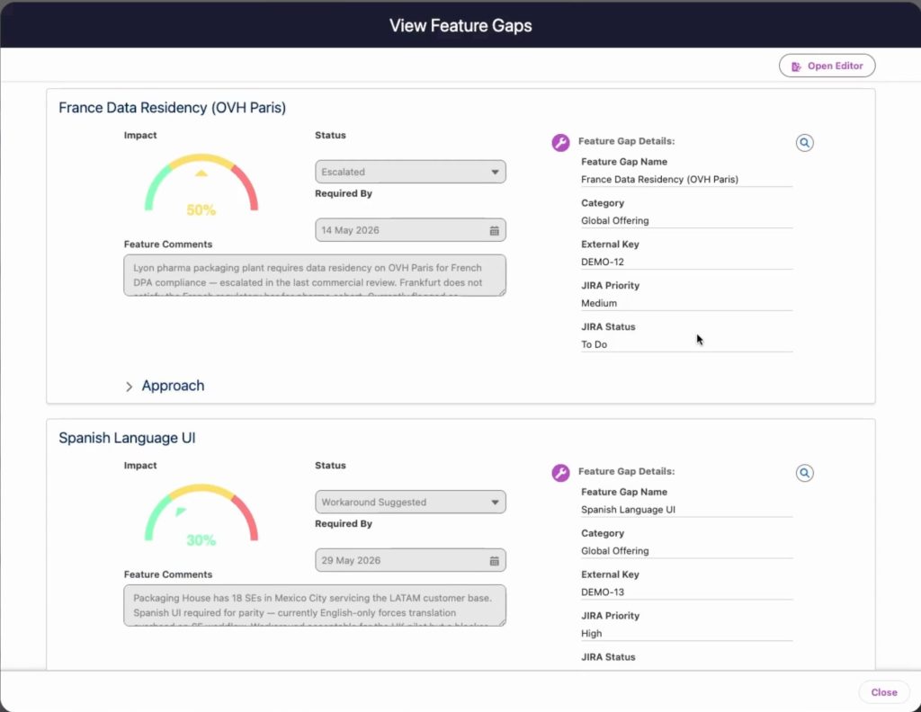 Elvance product gap tracking showing feature requests raised during PreSales evaluations